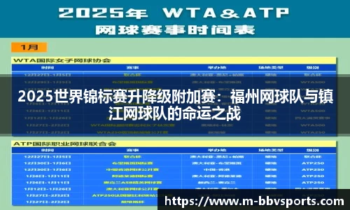 2025世界锦标赛升降级附加赛：福州网球队与镇江网球队的命运之战